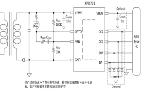 XPD721系列